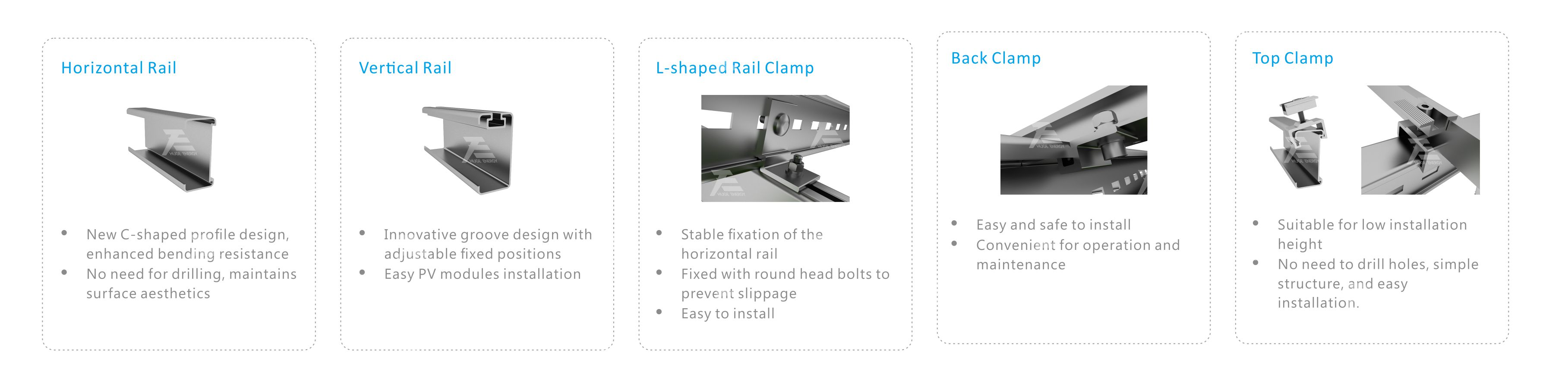 Hot Dip Galvanized Steel Solar Mounting System