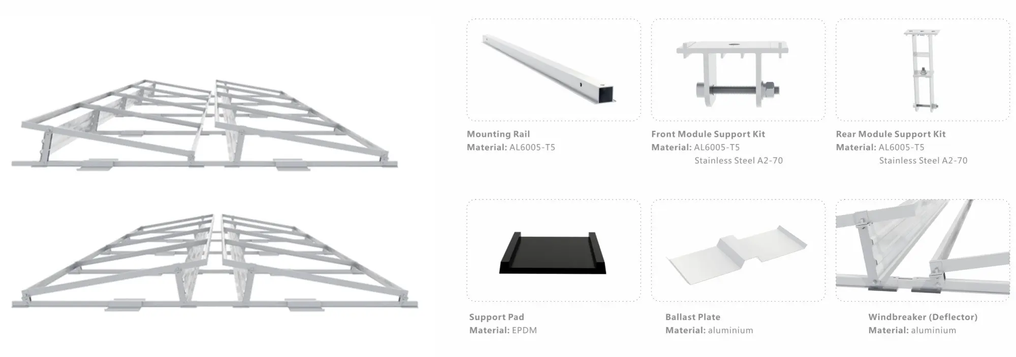 Ballast PV System