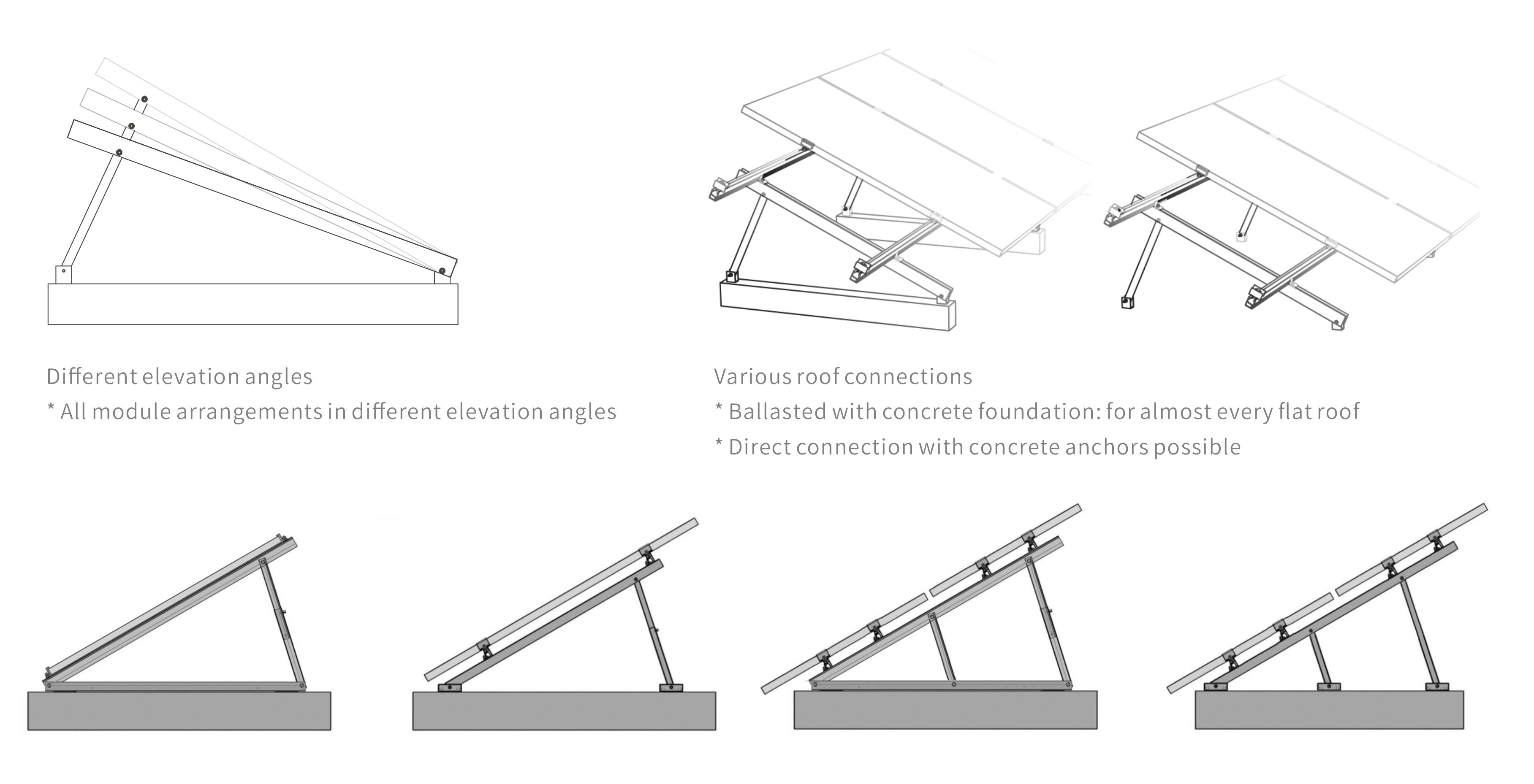 TiltUp Vento System