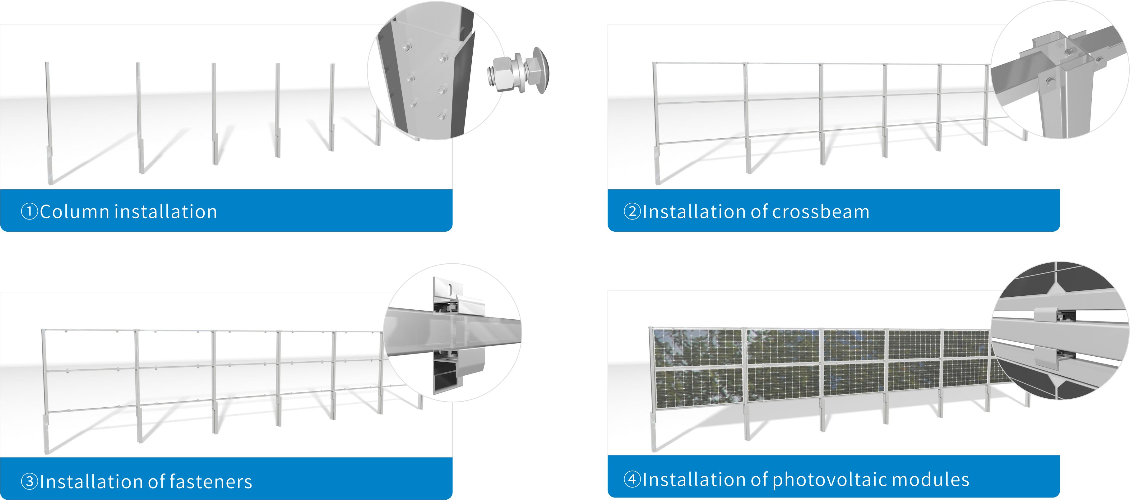 Vertical Panel Mounting System