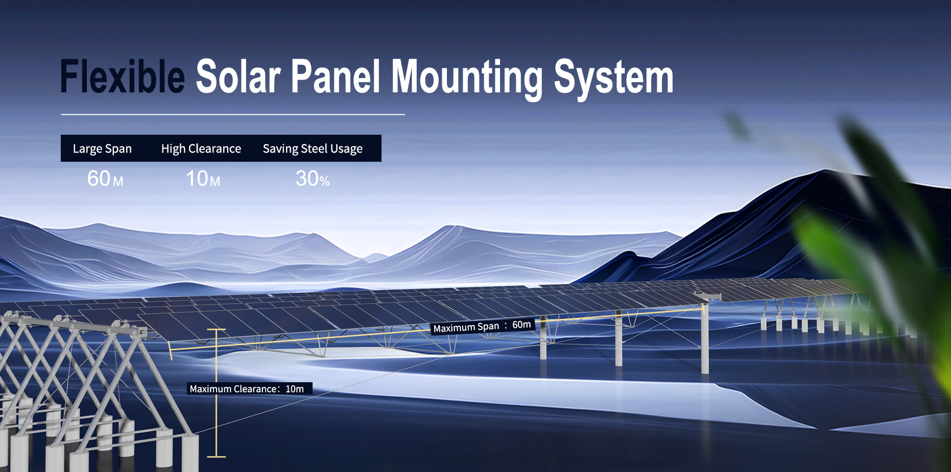 Flexible Solar Panel Mounting System