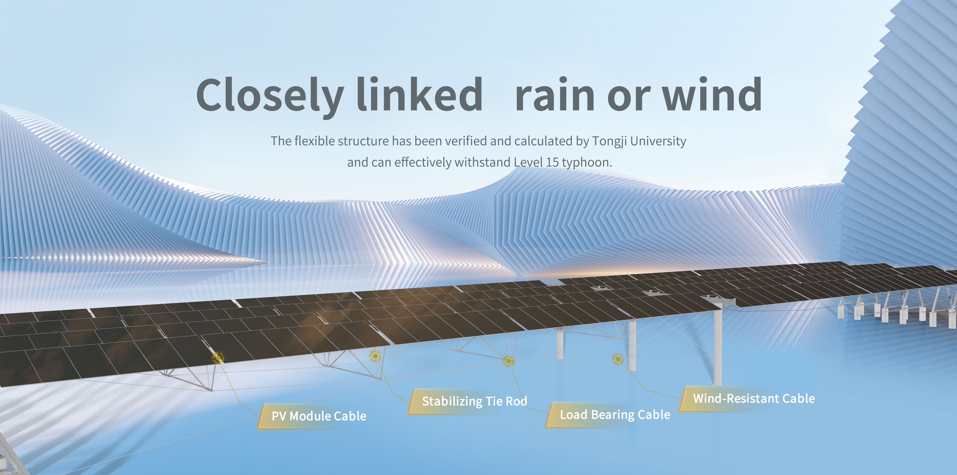 Flexible Solar Panel Mounting System